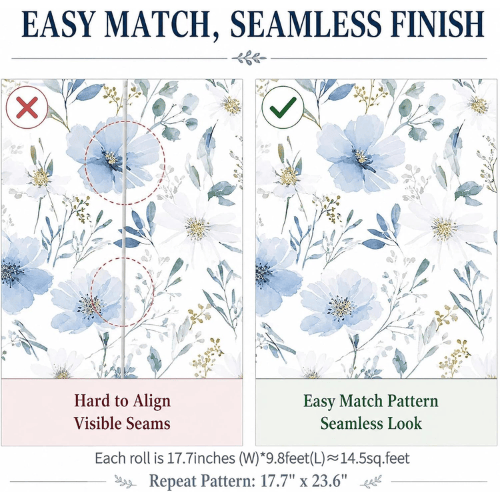 Watercolor Floral Peel and Stick Vinyl Wallpaper Roll